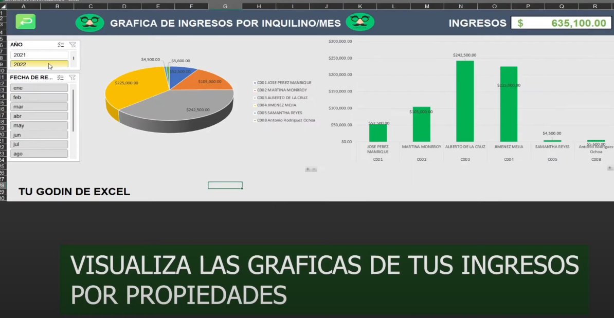Sistema Para Gestión de Rentas en Excel 2022