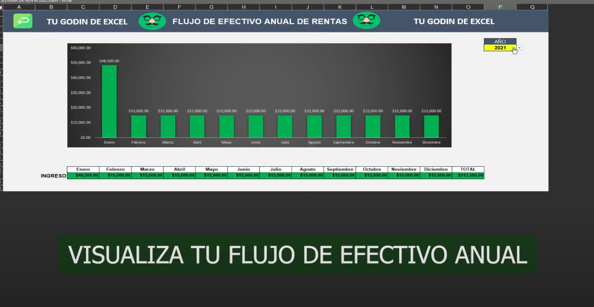 Sistema Para Gestión de Rentas en Excel 2022
