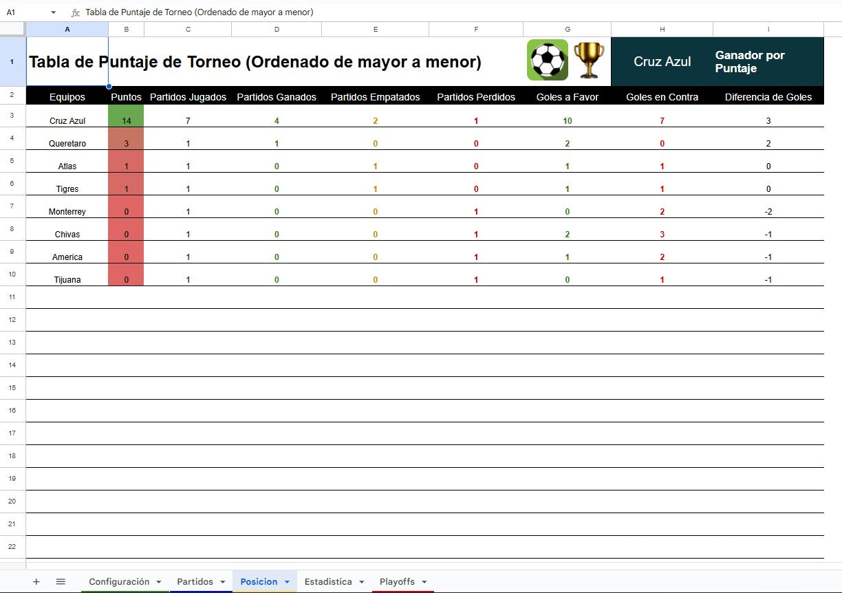 Generador de Torneos o Ligas Deportivas Multiusuario 2025 en Google Sheets