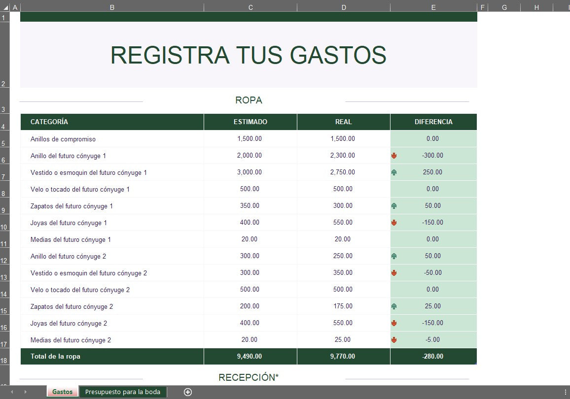 Formato Básico para Presupuesto de Bodas en Excel