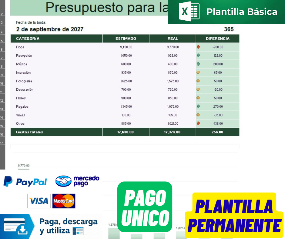 Formato Básico para Presupuesto de Bodas en Excel
