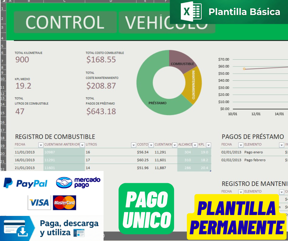 Formato Básico para Control de Vehiculo en Excel