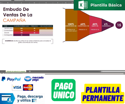 Formato Básico de Embudo de Ventas Marketing en Excel