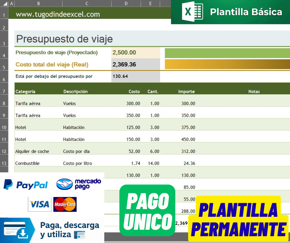 Formato Básico para Presupuesto de Viajes en Excel