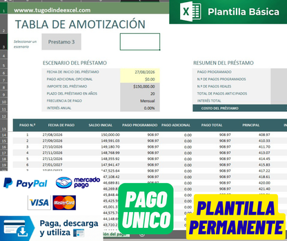Formato Básico para Comparación de Préstamos en Excel