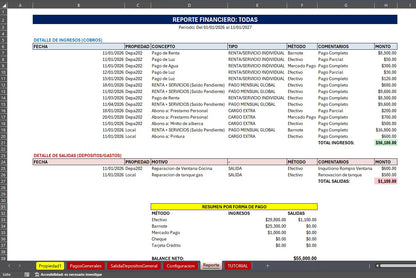 Bitacora para Control de Rentas de Propiedades en Excel 2026 V.2 (Windows/MAC)
