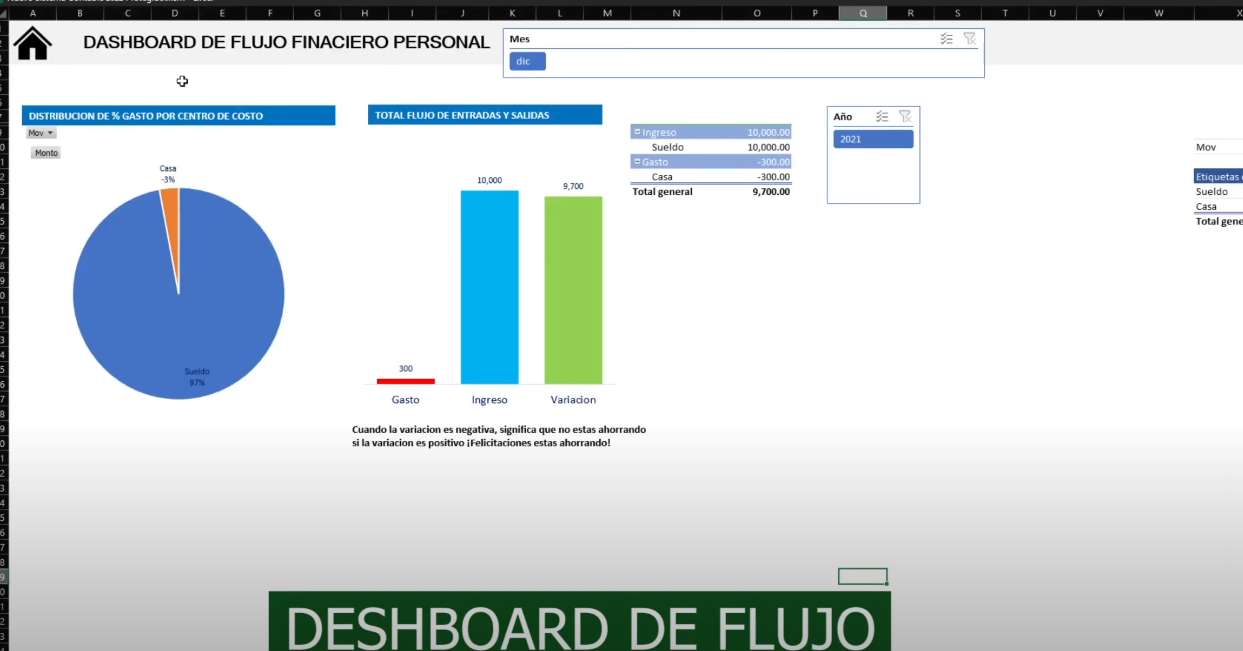 Sistema de Ingresos y Egresos Básico en Excel