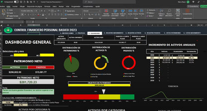 Control Financiero Personal (Ingresos, Egresos y Patrimonio) 2023