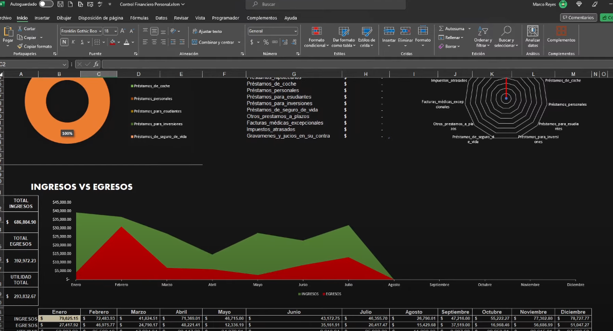 Control Financiero Personal (Ingresos, Egresos y Patrimonio) 2023