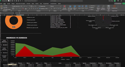 Control Financiero Personal (Ingresos, Egresos y Patrimonio) 2023
