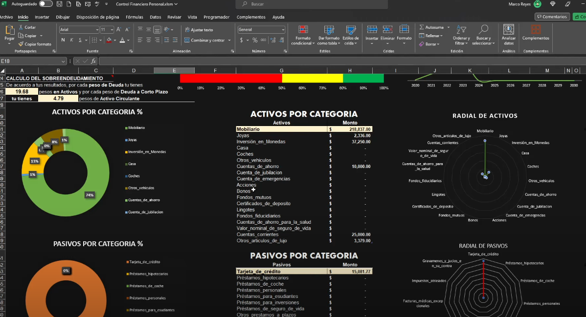 Control Financiero Personal (Ingresos, Egresos y Patrimonio) 2023