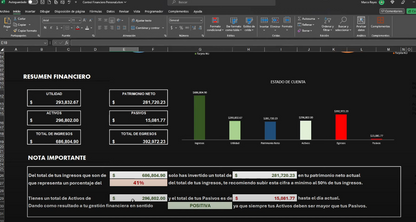 Control Financiero Personal (Ingresos, Egresos y Patrimonio) 2023