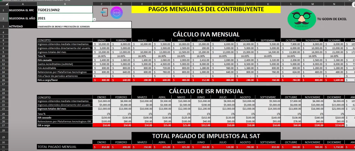 Sistema Contable Plataformas Tecnológicas 2024