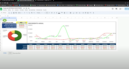 Sistema de Inventario en Google Sheets 2023