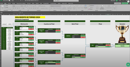 Plantilla Seguimiento de Torneo 2024