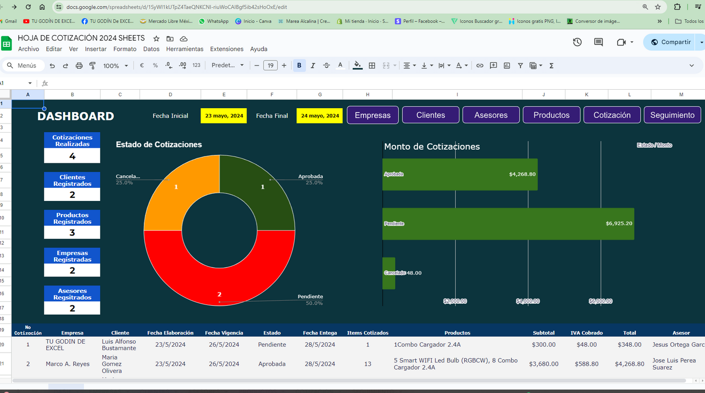 Sistema de Cotización con Código de Barras y Seguimiento en Google Sheets 2024