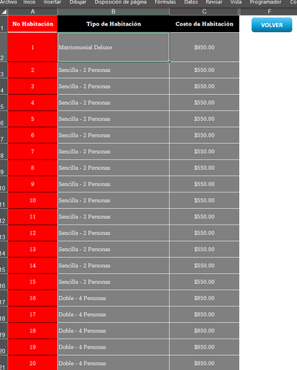 Sistema para Gestión de Habitaciones en Excel 2024