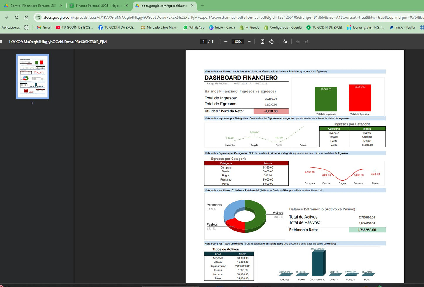Finanzas Personales Pro 2025 Google Sheets "Multiusuarios"