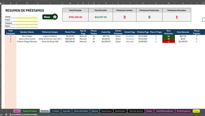 Sistema para Control de Préstamo, Crédito y Cobranza 2025 en Excel