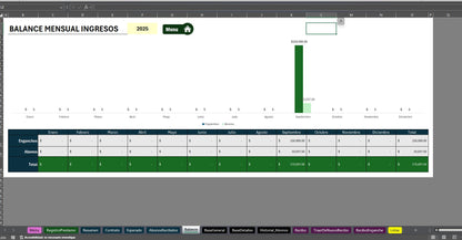 Sistema para Control de Préstamo, Crédito y Cobranza 2025 en Excel