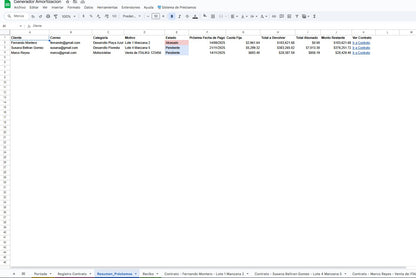 Sistema Generador de Tablas de Amotización 2025 en Google Sheets