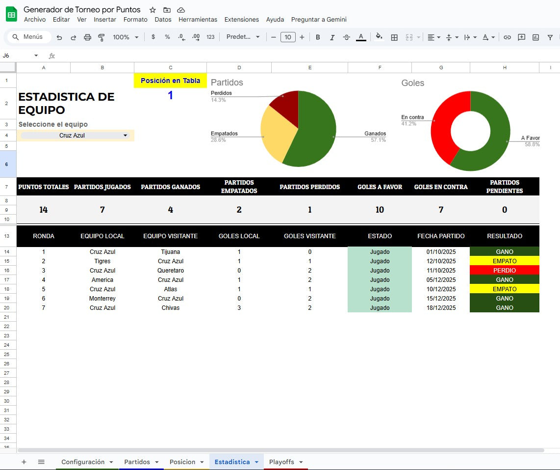 Generador de Torneos o Ligas Deportivas Multiusuario 2025 en Google Sheets