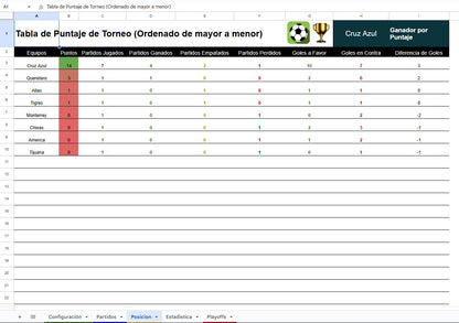 Generador de Torneos o Ligas Deportivas Multiusuario 2025 en Google Sheets