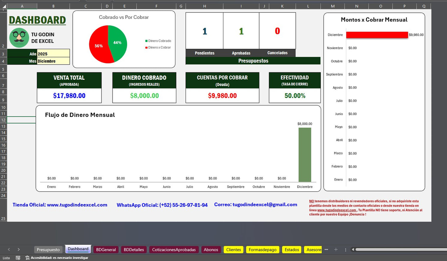 Sistema de Cotización 2026 Pro en Excel (Genera PDF,Guarda,Edita, Aprueba, Controla Estados y Abonos)
