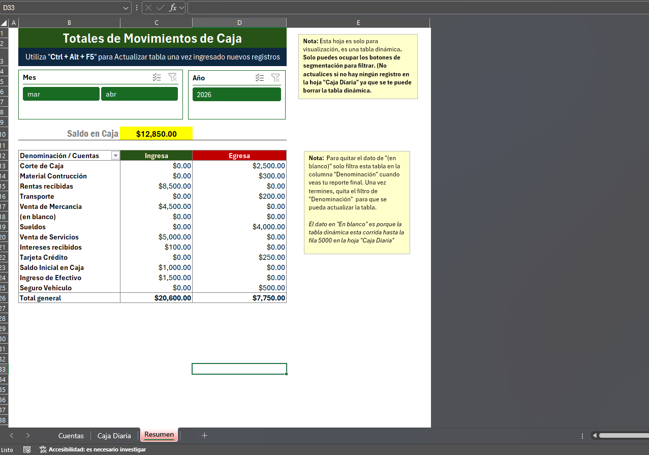 Formato Básico para Caja Diaria de Ingresos, Egresos y Saldo