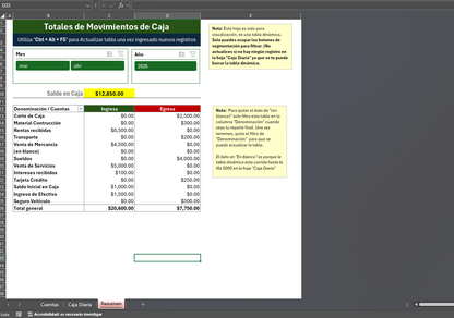 Formato Básico para Caja Diaria de Ingresos, Egresos y Saldo