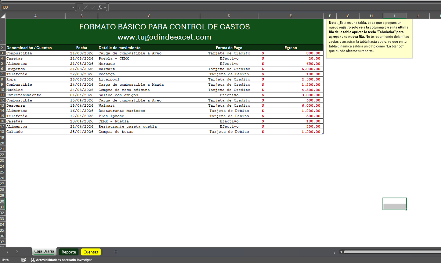 Formato Básico para Control de Gastos
