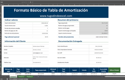 Formato Básico para Tabla de Amortización