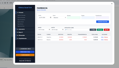Control Financiero para Clinica Médica en Google Sheets