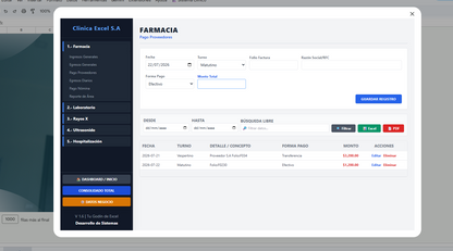 Control Financiero para Clinica Médica en Google Sheets