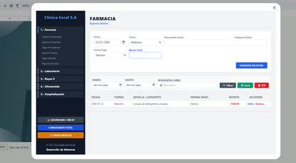 Control Financiero para Clinica Médica en Google Sheets
