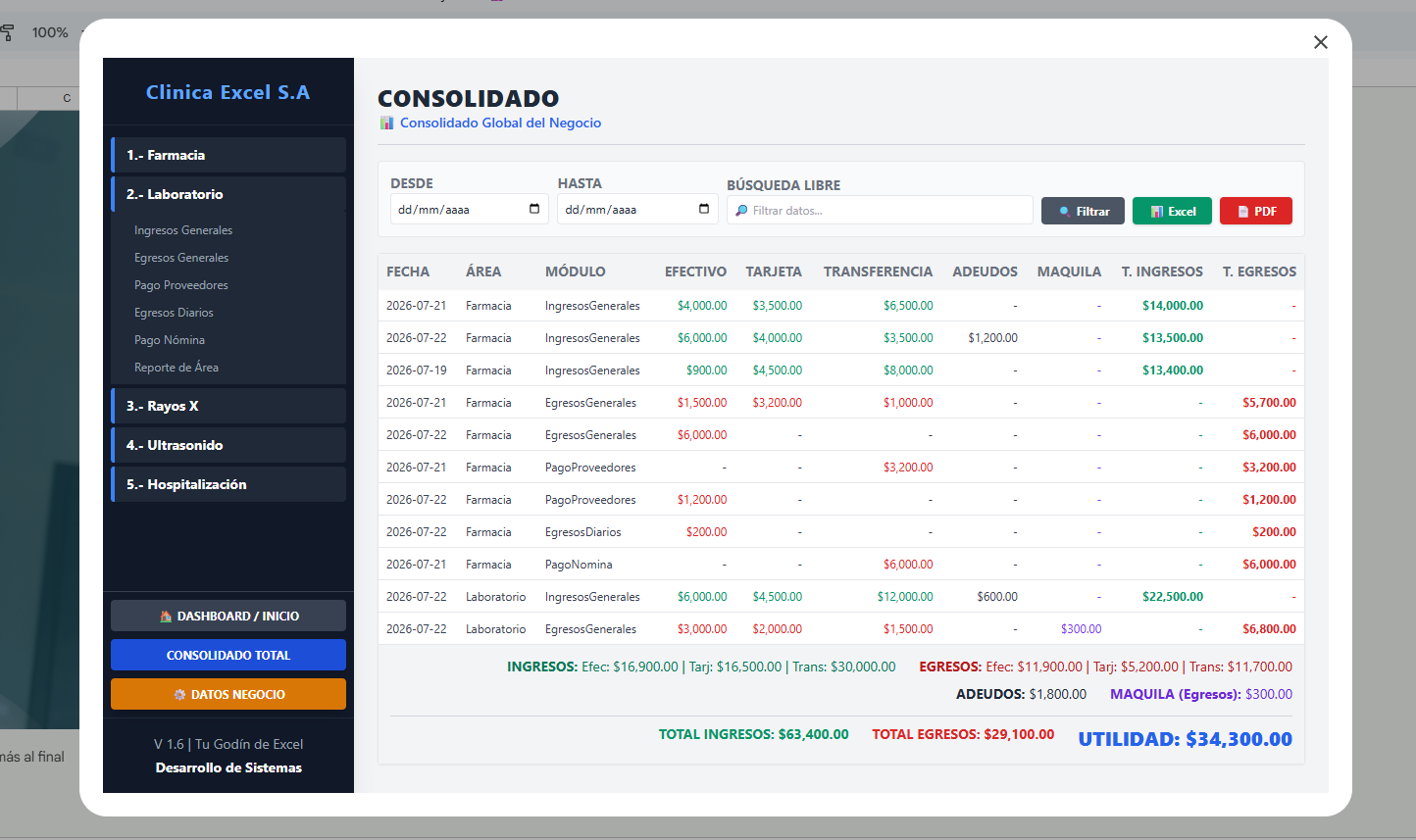 Control Financiero para Clinica Médica en Google Sheets