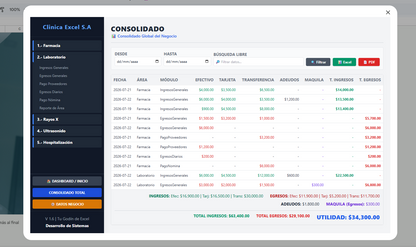 Control Financiero para Clinica Médica en Google Sheets