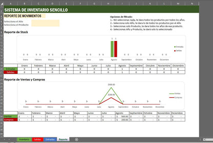 Formato Básico de Control de Inventario en Excel (Stock, Precio de Venta y Compra)