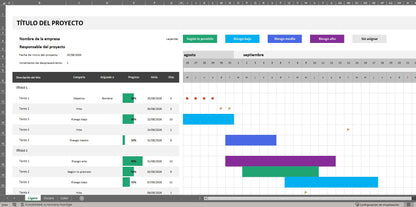 Formato de Diagrama de Gantt Básico en Excel