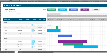 Formato de Diagrama de Gantt Básico en Excel