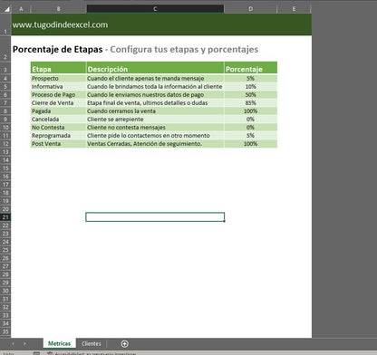 Formato Básico para Seguimiento de Clientes en Excel