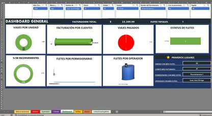Plantilla para Control y Seguimiento de Fletes en Excel 2023