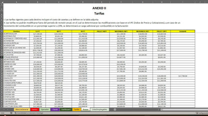Plantilla para Control y Seguimiento de Fletes en Excel 2023