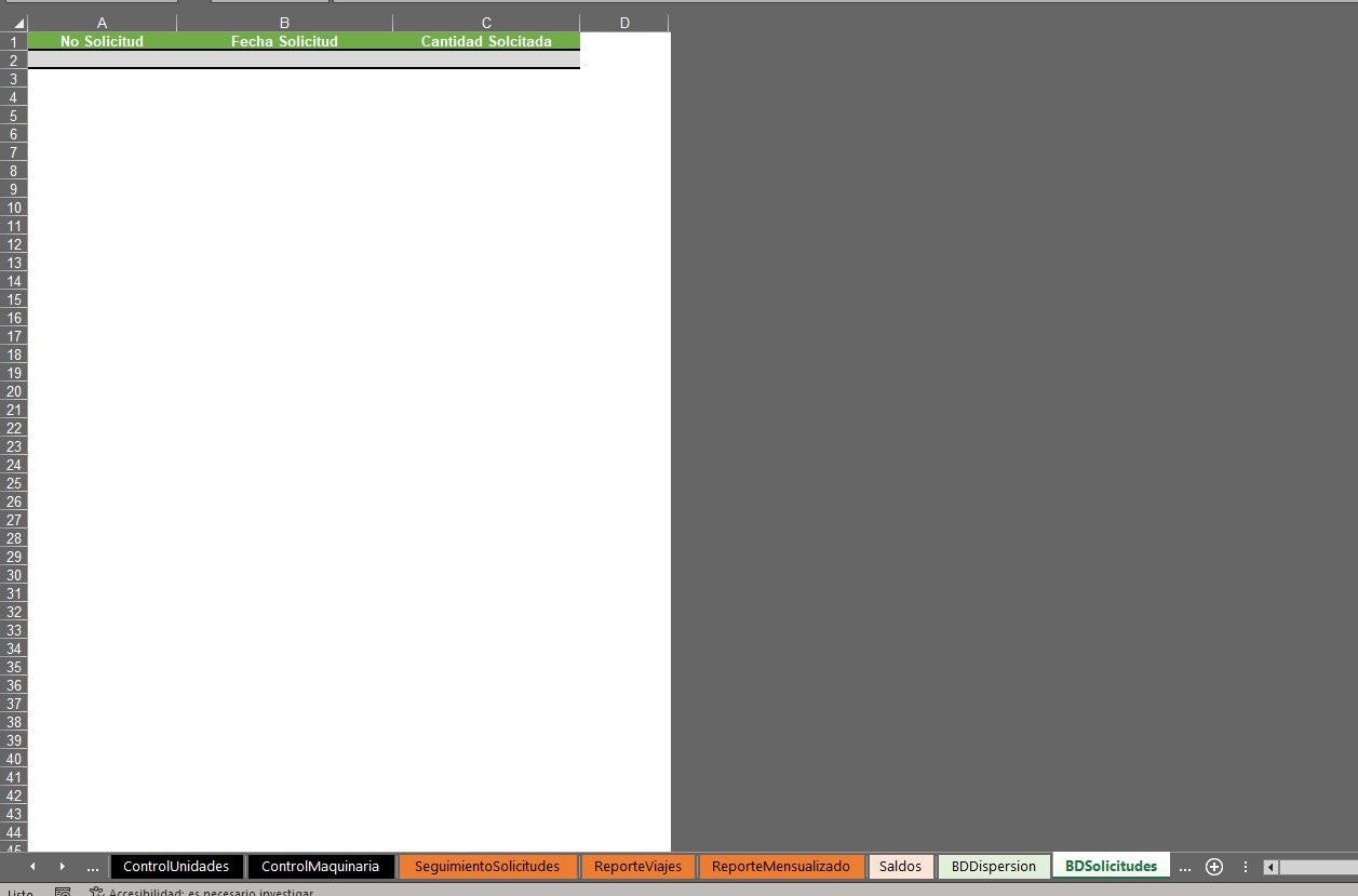Plantilla para Control de Combustible para Maquinas en Excel