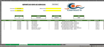 Sistema para Control de Escuela de Natación en Excel