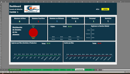 Sistema para Control de Escuela de Natación en Excel