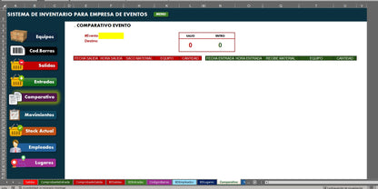 Sistema para Inventario de Empresa de Eventos en Excel