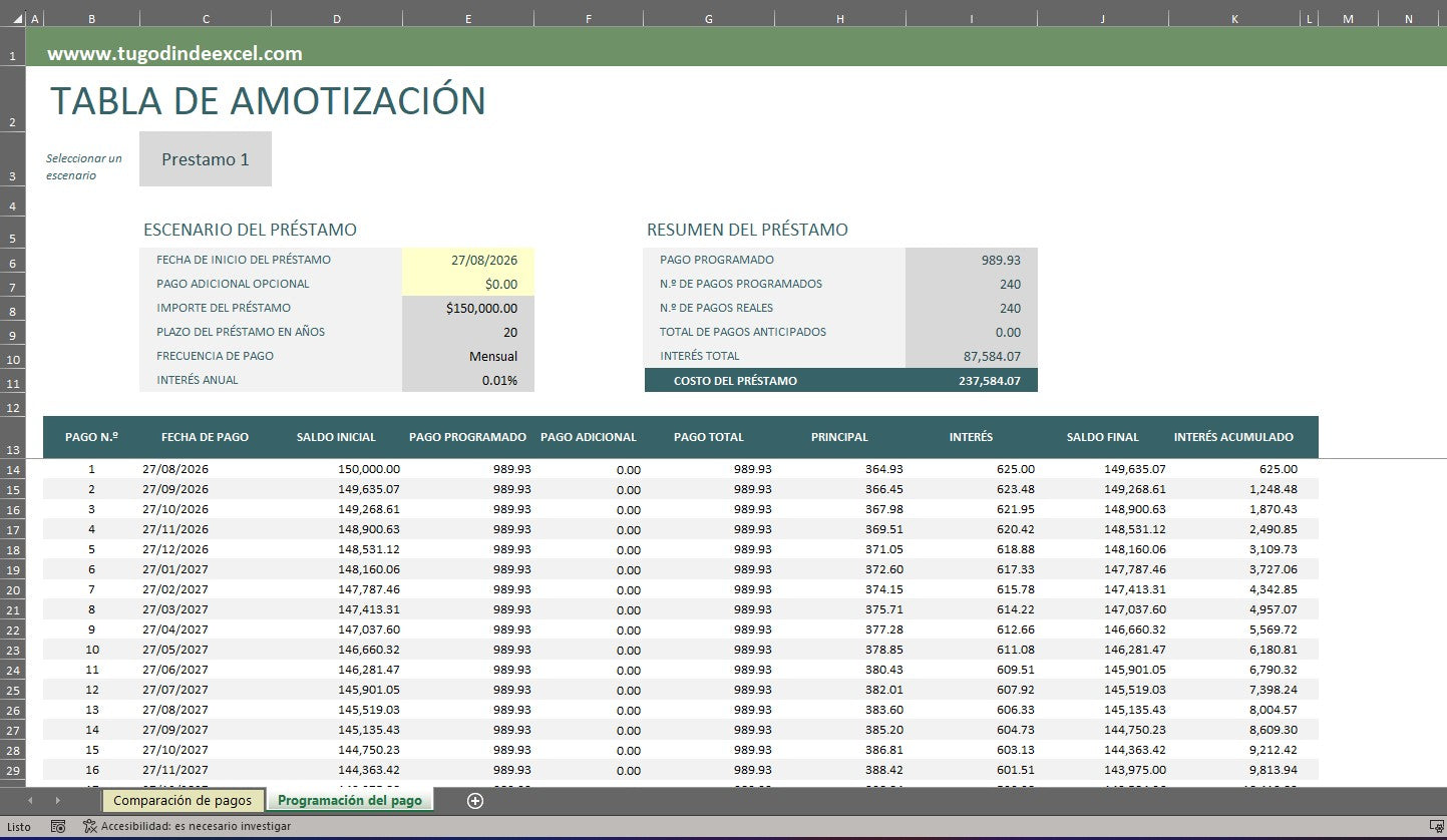 Formato Básico para Comparación de Préstamos en Excel