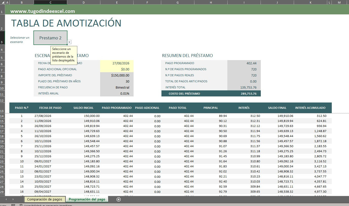 Formato Básico para Comparación de Préstamos en Excel