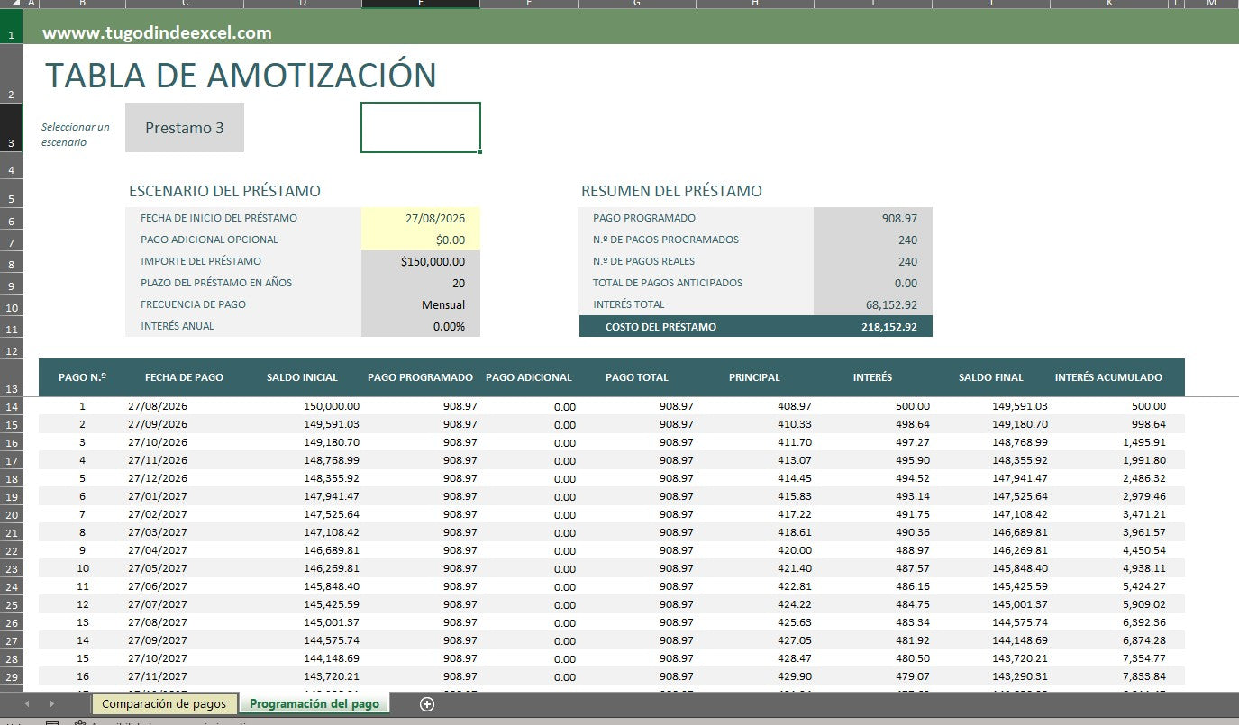 Formato Básico para Comparación de Préstamos en Excel